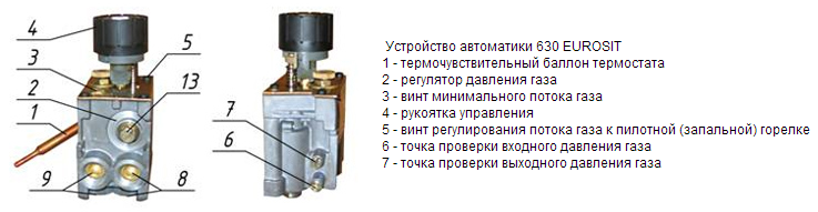 Время работы автоматики. Автоматика газового котла Евросит 630 схема. Автоматика Евросит 630 (Eurosit 630). Газовый котёл для отопления с механической регулировкой. Регулировка автоматики газового котла АОГВ 11.6.